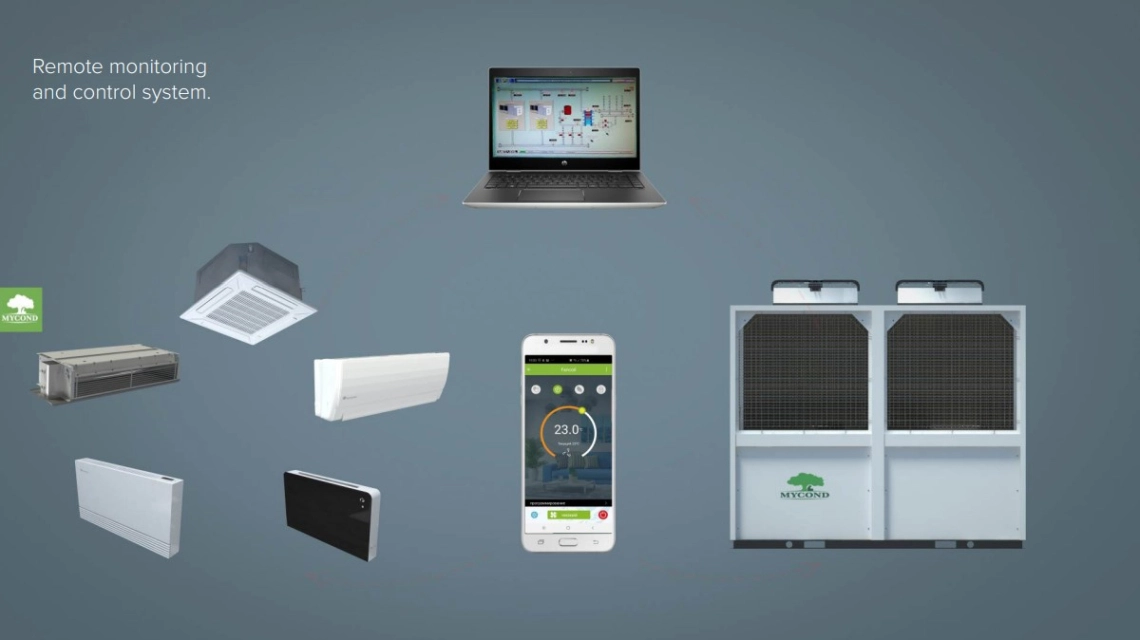 MyCond TECHNO MCU-YHA 遥控器