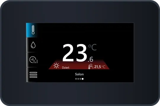中央控制器 IQ 200