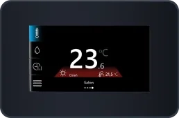 中央控制器 IQ 200