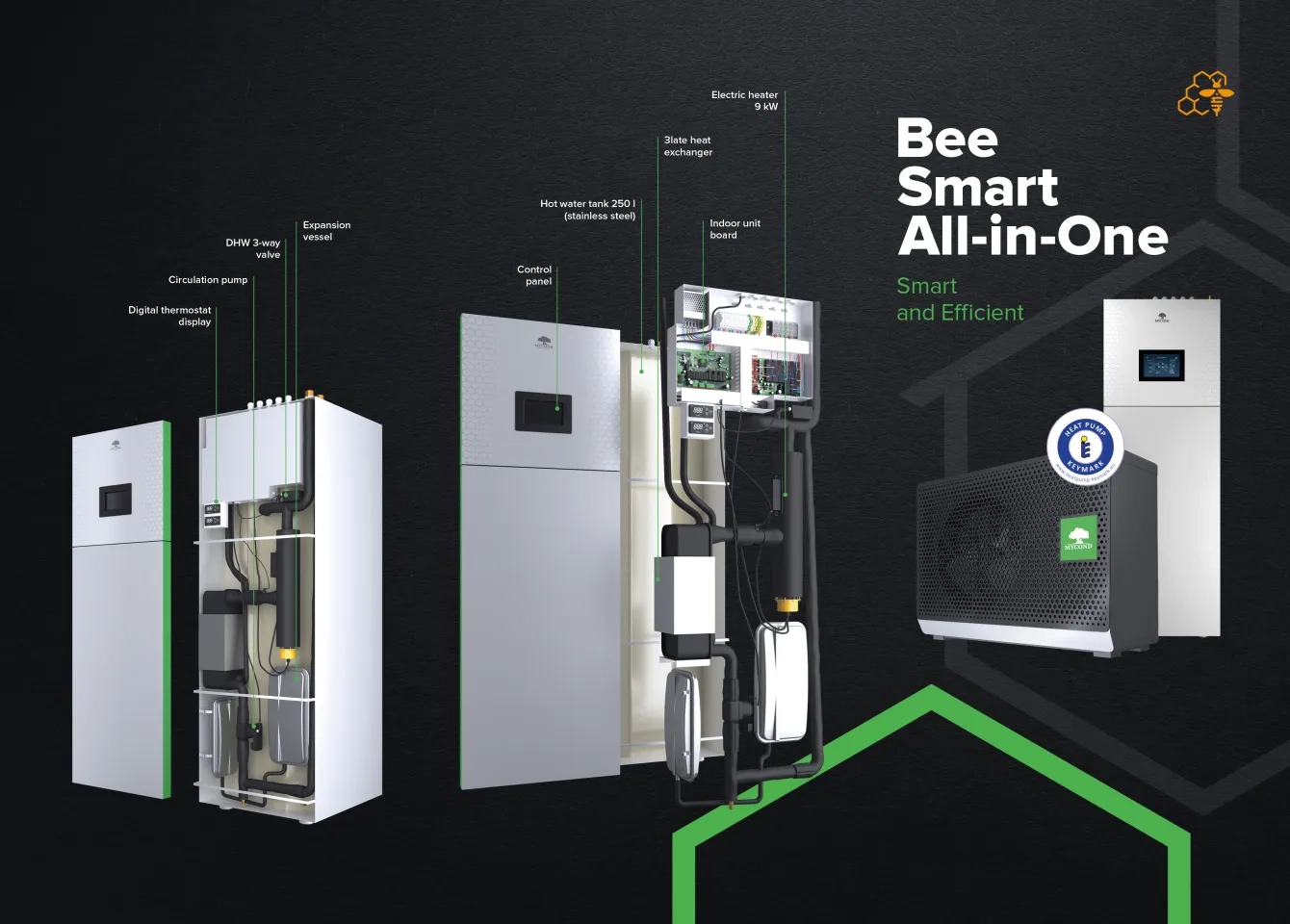 BeeSmart 一体式热泵系列的 7 大优势
